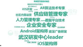 今日头条职场感想,职场生存法则与心灵成长