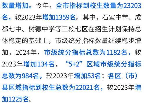 头条分配招生指标,揭秘招生指标新策略”